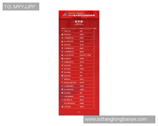 足球射手榜最新排名及数据统计