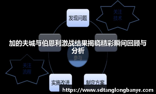 乐发官网