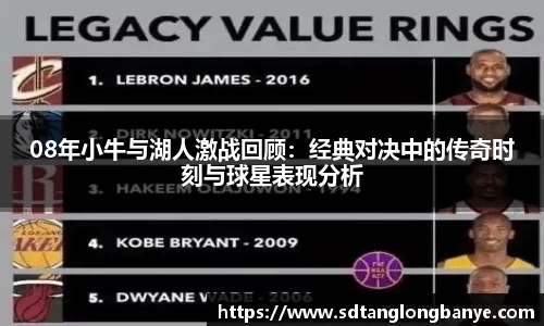 08年小牛与湖人激战回顾：经典对决中的传奇时刻与球星表现分析
